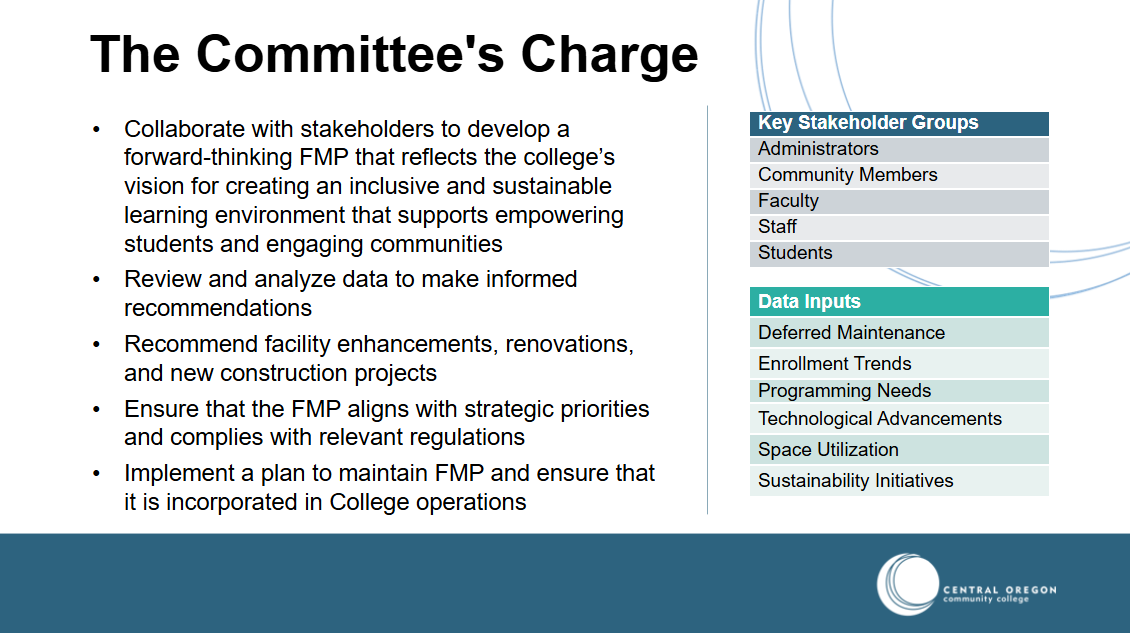 Facilities Master Plan charge