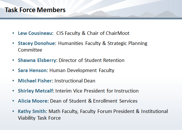 Student Success Planning Team Student Success Planning Team